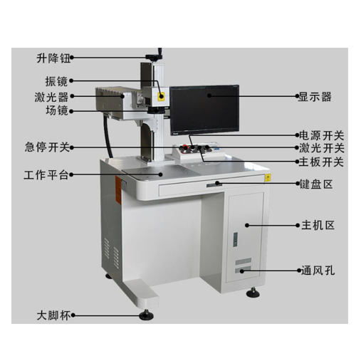 TS-UV-Y紫外激光打標機